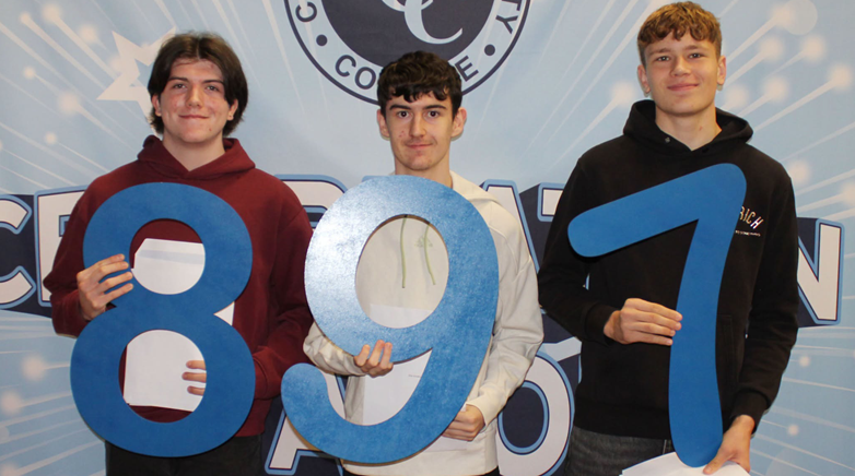 Churchill GCSE Results Day
